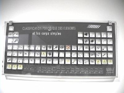 Photo-44 Classification de Mendeleev.