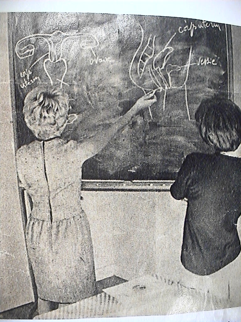 Ancien cours d'éducation sexuelle
